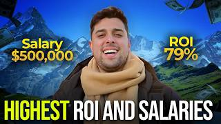 Actual Ground Reality of the Country With Highest Salaries and ROI after Studying