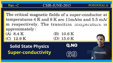 Q.NO 69 | Part-C | CSIR NET Physics June 2015 Solutions | Solid State Physics | POTENTIALG
