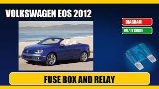 volkswagen eos (2012) Fuse Box Location, Diagram and Relays