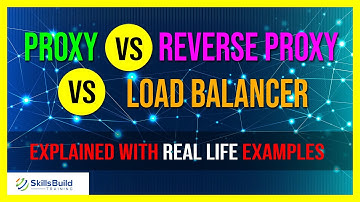 💥 Proxy vs Reverse Proxy vs Load Balancer Explained with Real Life Examples