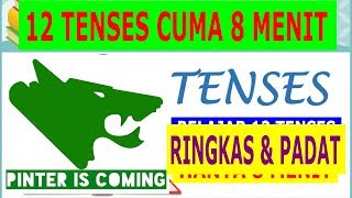 BELAJAR SEMUA TENSES DALAM 8 MENIT