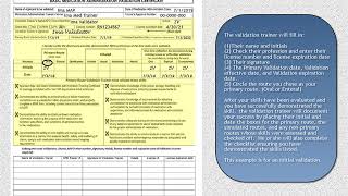 Basic Medication Administration Validation Certificate