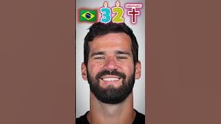 Alisson Becker Before and Now 2025 #alisson #player #football #brazil #stiifgm