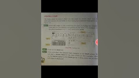 Class:7th "B", Subject:Computer, Unit#2 Charts in Microsoft Excel 2013, Topic: *How to create Charts