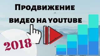 Как правильно продвигать видео Оптимизация видео на ютуб Как набрать много подписчиков ютуб Как правильно продвигать видео Оптимизация видео на ютуб Как набрать много подписчиков ютуб