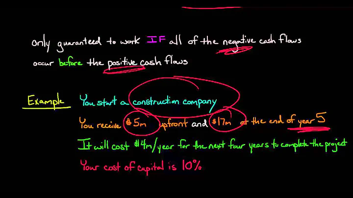 When IRR Fails:  The Case of a Nonexistent IRR