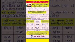 New Train Start From Prayagraj To News Delhi