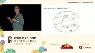 Martin Schimak - Tackling Complex Event Flows