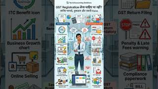 GST Registration के फायदे और नुकसान 🔥