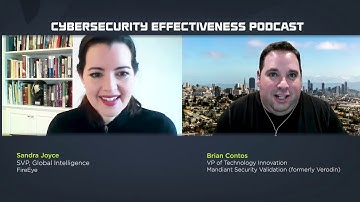 The Ultimate Pairing of Threat Intel and Validation