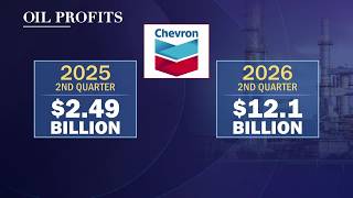 Oil profits surge as Americans pay record gas prices amid Iran war