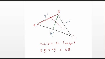 Lesson 5-6:  Inequalities on One Triangle