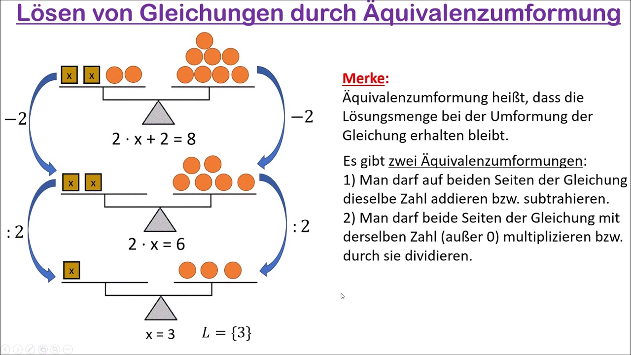 5.4 Gleichungen durch Äquivalenzumformungen lösen YouTube