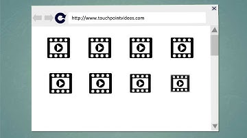 What is a Touchpoint Video?