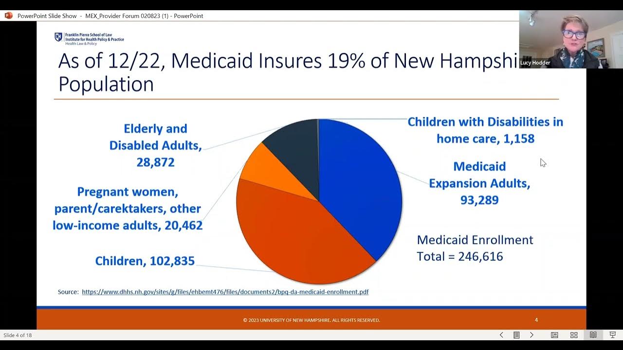 New Hampshire Medicaid Expansion 101 YouTube