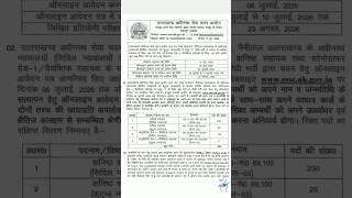 🚨 UKSSSC Junior Assistant Recruitment 2026 | 398 पदों पर बंपर भर्ती | Any Graduate Apply