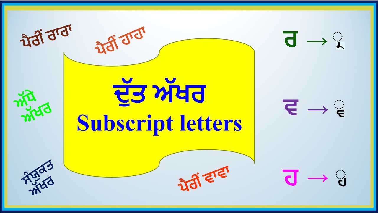 Punjabi Dutt Akhar |  Pairī̃ Akhar |  Half Letters |  ਦੁੱਤ ਅੱਖਰ  | ਪੈਰੀਂ ਅੱਖਰ | ਅੱਧੇ ਅੱਖਰ | GV Kidz