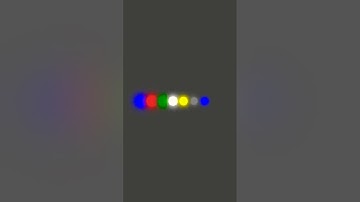 7 dots Loader😎 for your website #shorts #htmlcss #guruzcode