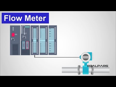 How Flow Meters