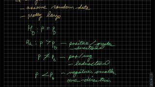 CJUS 312 - Module 5 Part 3