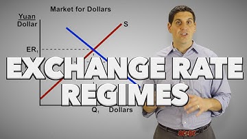 Floating and Fixed Exchange Rates- Macroeconomics