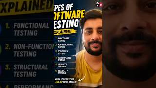 Types of Software Testing