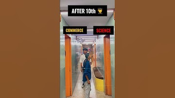 After 10th Choose Commerce | Commerce | Chartered Commerce