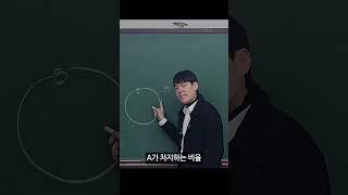 [확률과통계 | 확률] 조건부 확률