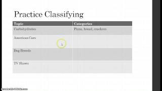 Famous classification essays Profile