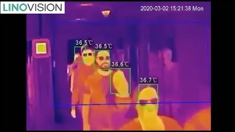 LINOVISION DH Thermal Fever Screening Camera System for Non-Contact Coronavirus COVID-19 Detection