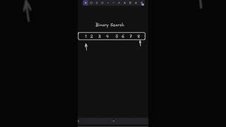 Binary Search | DSA