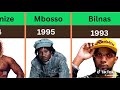 MIAKA YA WASANII WA BONGO FREVA MIAKA YA WASANII WA BONGO FREVA