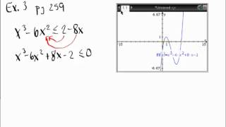 Precalculus   Notes 2.8