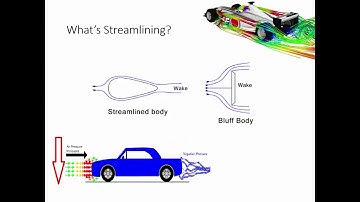 Automobile Aerodynamics- What causes the Pressure Drag?