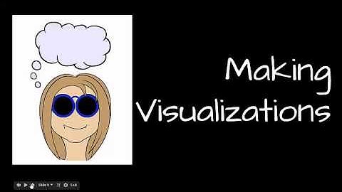 Reading Strategies - Visualization