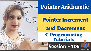 C-105-Pointer Arithmetic |Pointer Increment and Decrement|#pointerarithmetic|#pointersinc|#clanguage