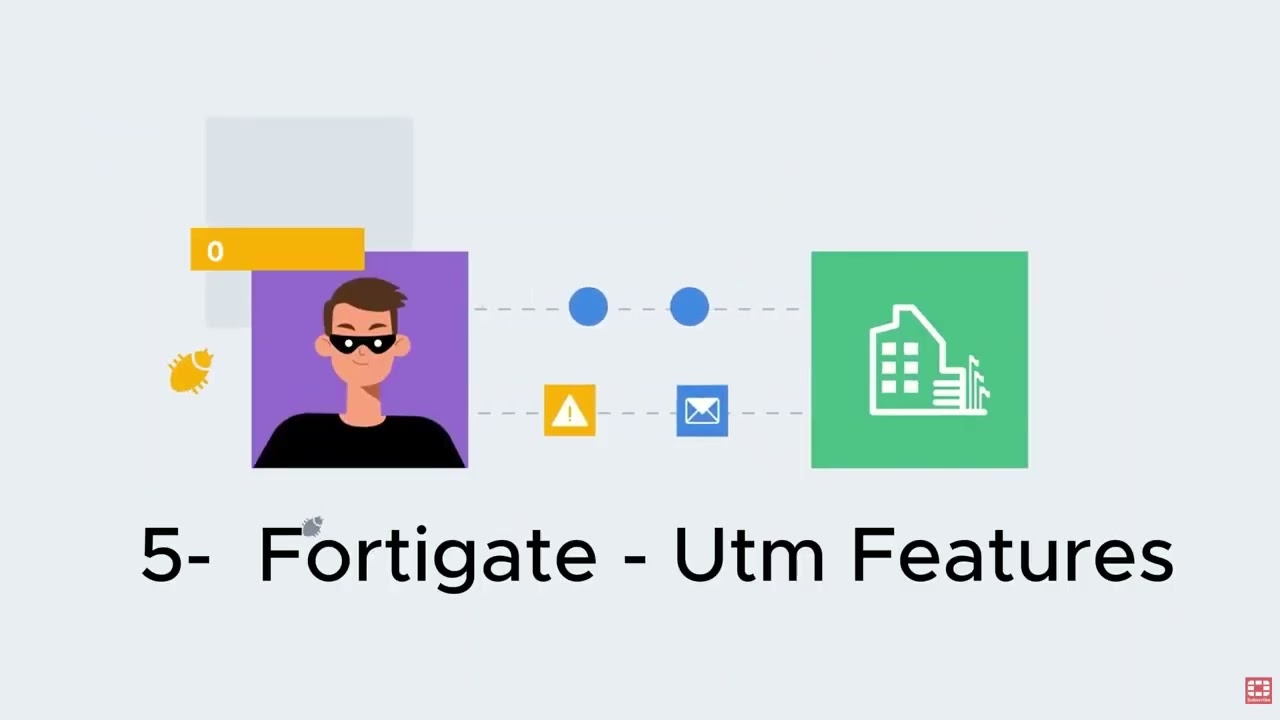 Vote Now! 🗳️ Which Fortinet Training Series Should We Make?