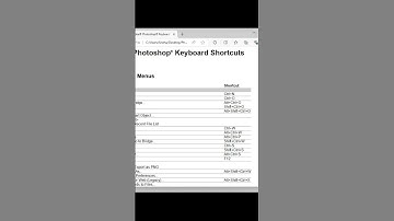 Photoshop cc 2022 Save Short Key #new #skphoto #skphotoediting #imageediting #skphotos