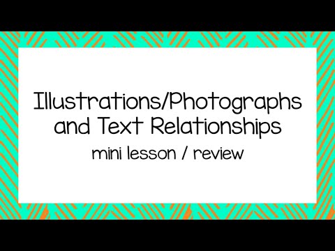 Illustrations, Photographs, and the Text (Kindergarten)