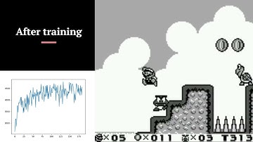Super Mario Land 2 AI using reinforcement learning trained on exclusively intrinsic rewards