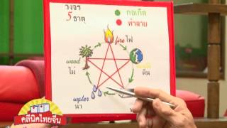 TAPE 204 B 1 คลินิคไทยจีน Rerun 05 10 2012 ศุกร์