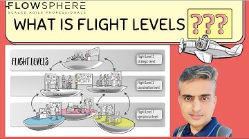 Introduction to Flight Levels