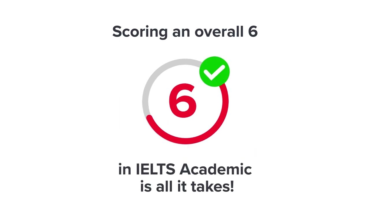 IELTS Academic: Your Path to Success for the Canadian SDS Visa!