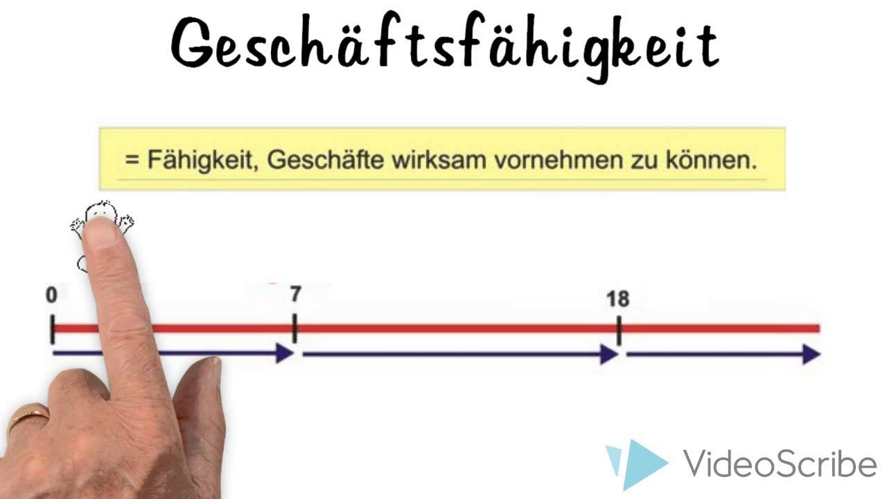 Ab Wann Ist Man Voll Geschäftsfähig www.youtube.com