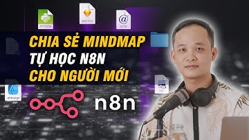 Chia sẻ Mindmap tự học n8n xây dựng quy trình tự động hoá dành cho người không chuyên lập trình