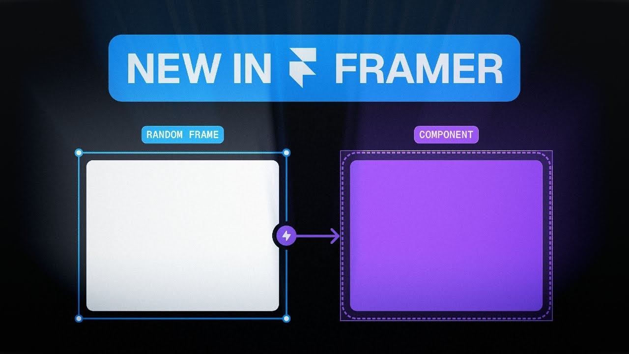 New in Framer: Cross Component Interactions (Full Tutorial) - YouTube