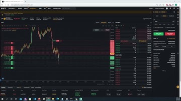 Genesis Algo - Trading bot - Time lapse - Bybit trading software
