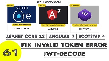 Angular 7 | Fix Invalid Token Error for JWT-Decode