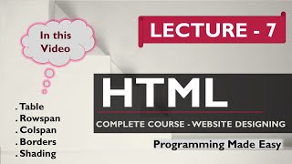 HTML | Lecture 7 | Table Rowspan Colspan Border Shading