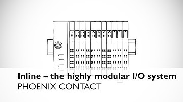 Your control cabinet with modular I/O system by Phoenix Contact – Inline